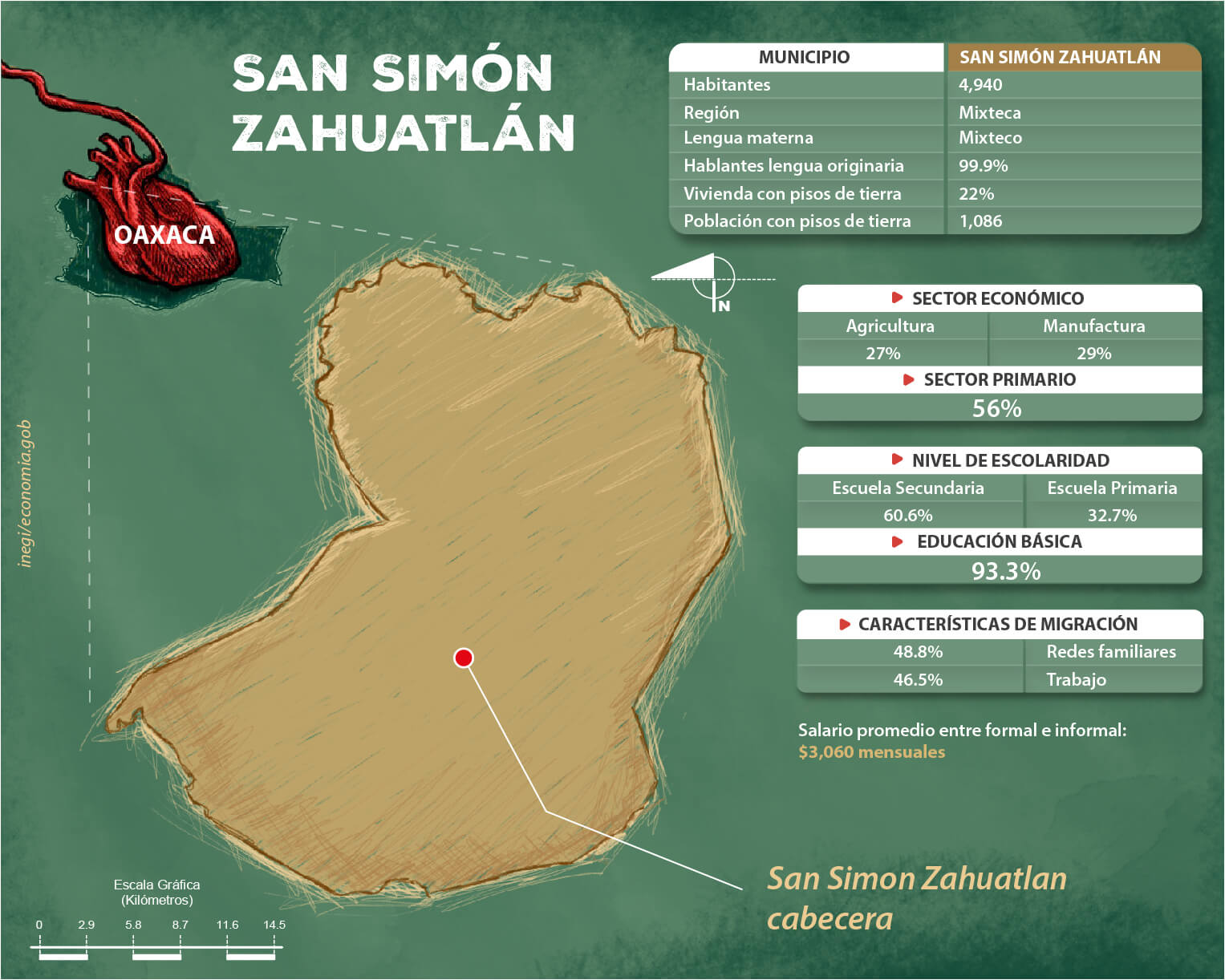 Mapa-10